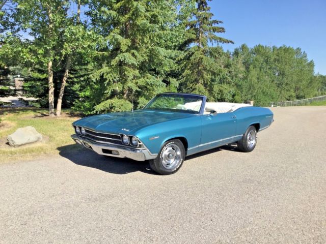 1969 Blue Chevrolet Chevelle Convertible