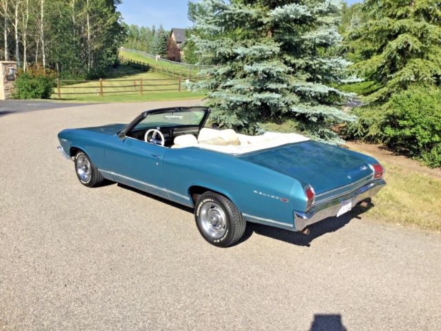 1969 Blue Chevrolet Chevelle Convertible