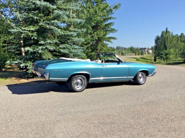 1969 Blue Chevrolet Chevelle Convertible