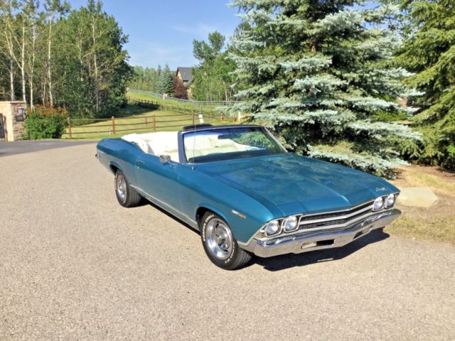 1969 Blue Chevrolet Chevelle Convertible