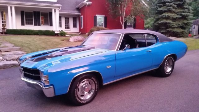1971 Blue Chevrolet Chevelle Coupe