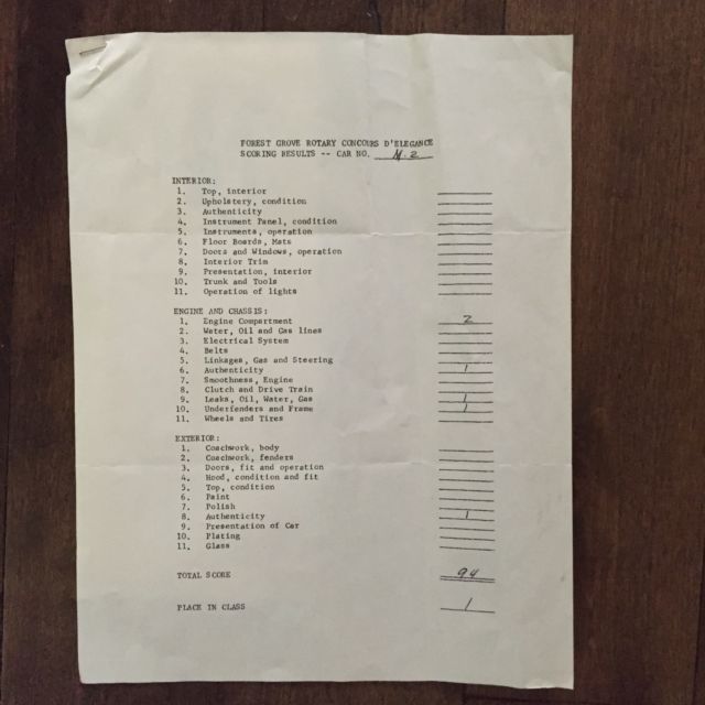 1923 Black Ford Model T Coupe