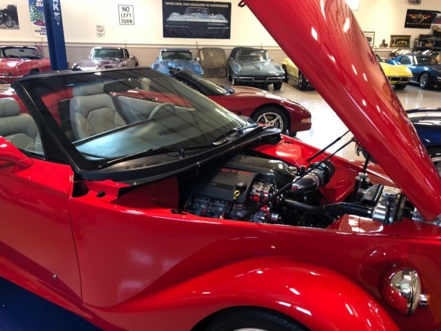 1933 Red Ford Other Convertible