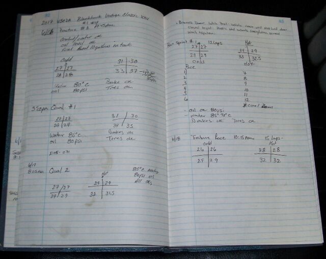 1948 British Racing Green MG T-Series Coupe