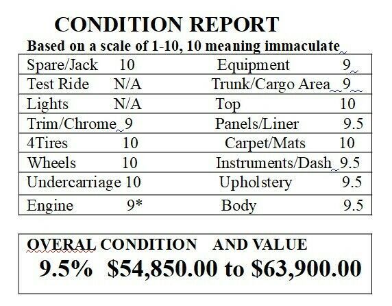 1948 Blue Ford Other Convertible