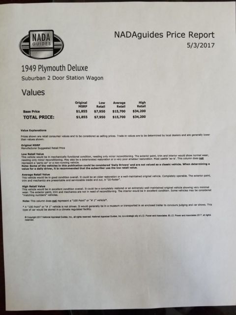 1949 Dodge Silver6 Plymouth Other Wagon