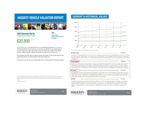 1954 White Chevrolet Bel Air/150/210 Coupe