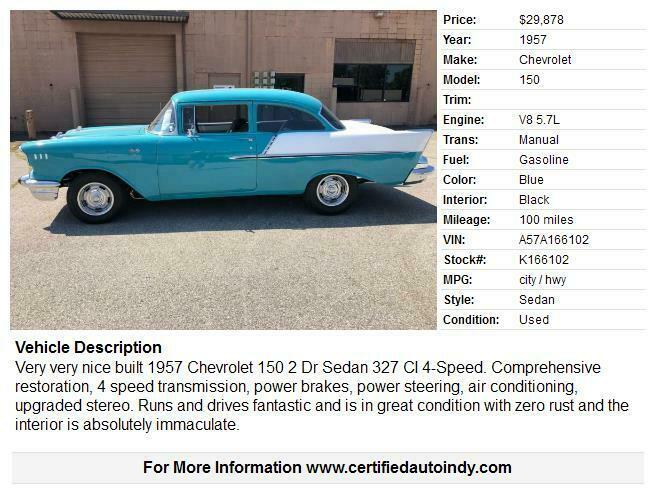 1957 TURQUOISE AND IVORY Chevrolet Bel Air/150/210 Sedan