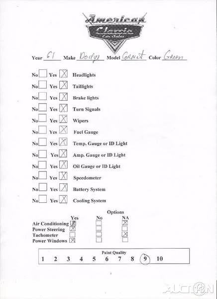 1961 Green Dodge Coronet