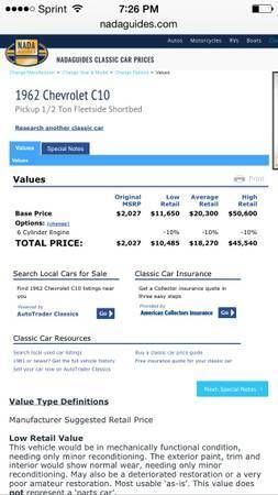1962 Custom Chevrolet C-10