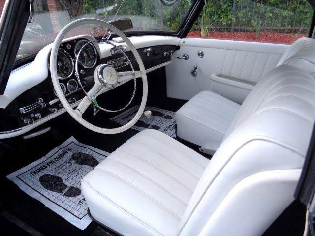 1962 Black Mercedes-Benz 190-Series Convertible