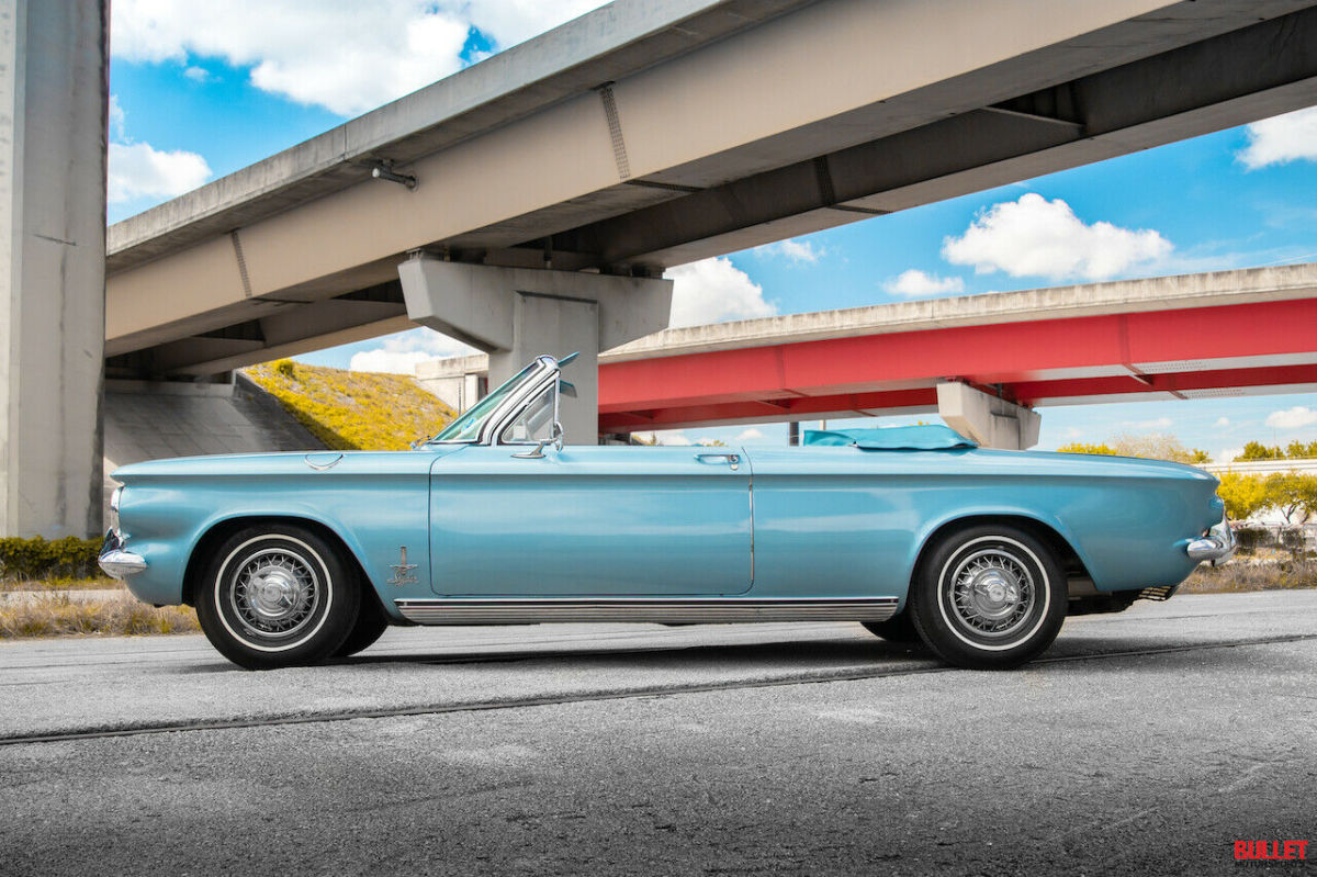 1963 Blue Chevrolet Corvair Convertible