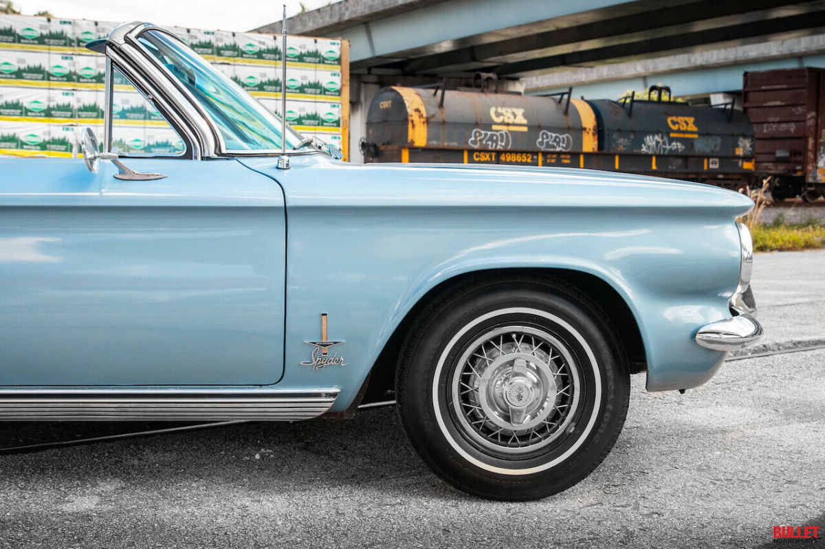 1963 Blue Chevrolet Corvair Convertible