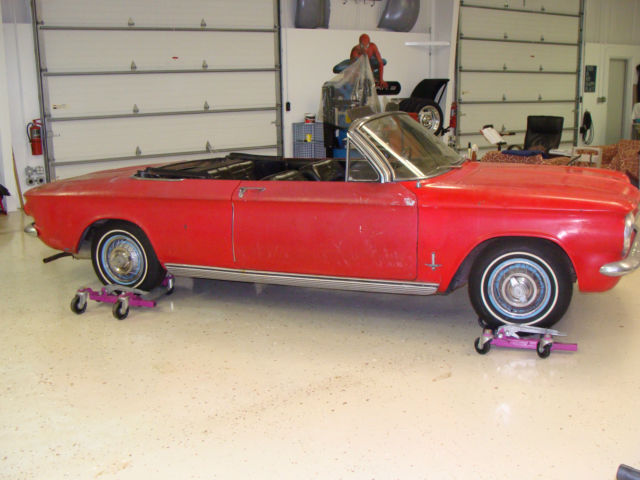 1963 Red Chevrolet Corvair Convertible