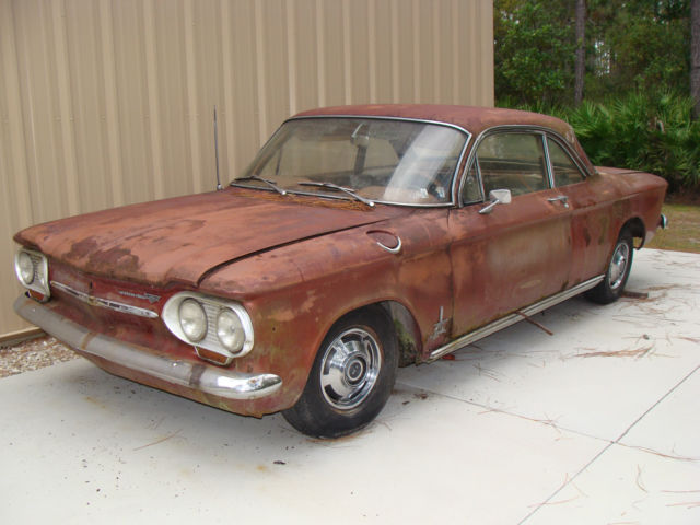 1963 Red Chevrolet Corvair Convertible