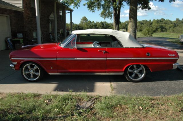 1963 Chevrolet Nova