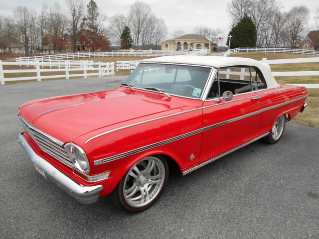 1963 Chevrolet Nova