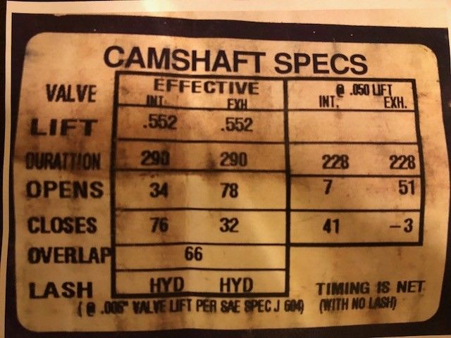 1963 Ford F-100 Standard Cab Pickup