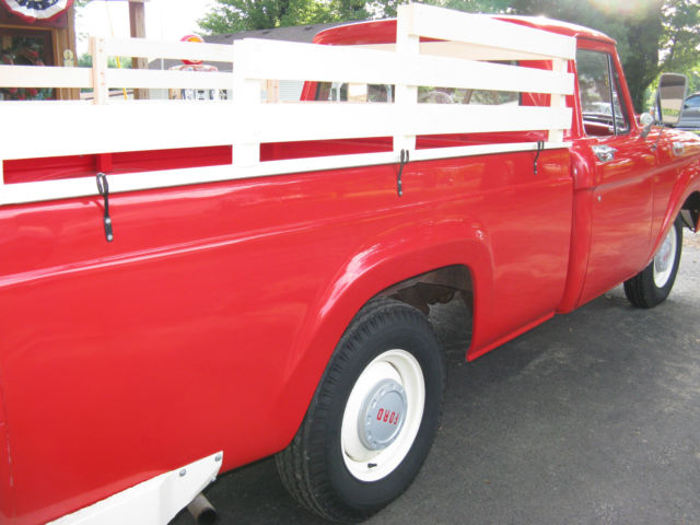 1963 RED Ford Other U/K