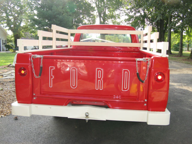 1963 RED Ford Other U/K