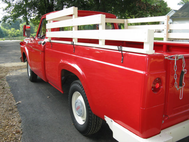 1963 RED Ford Other U/K