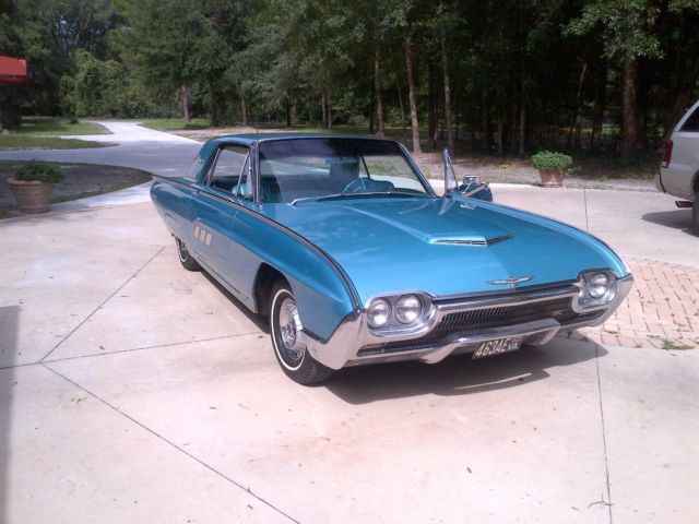 1963 Blue Ford Thunderbird Coupe