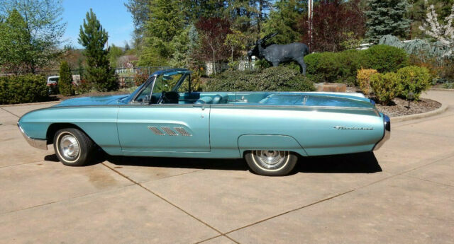 1963 Blue Ford Thunderbird Convertible