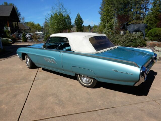 1963 Blue Ford Thunderbird Convertible