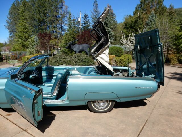 1963 Blue Ford Thunderbird Convertible
