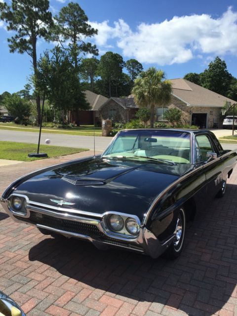1963 Blue Ford Thunderbird Coupe
