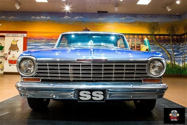 1964 Blue Chevrolet Other --