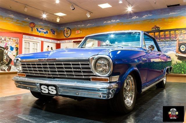 1964 Blue Chevrolet Other --