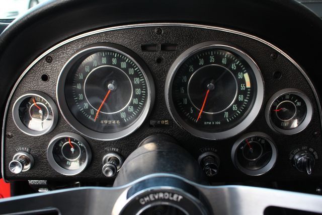 1964 Red Chevrolet Corvette Convertible