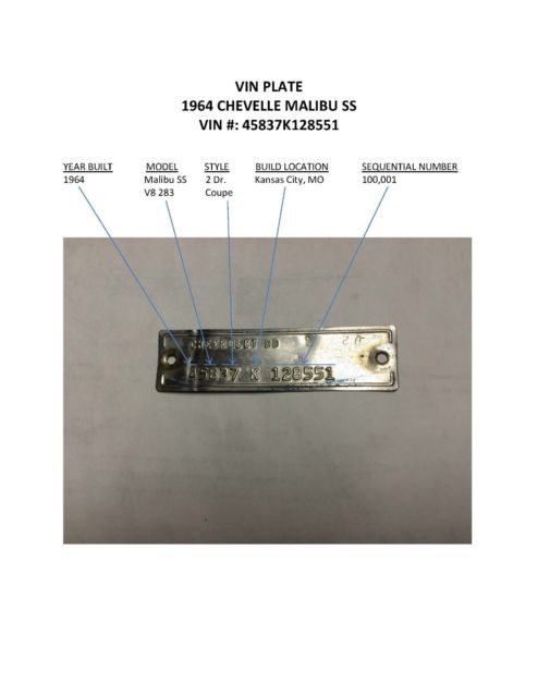 1964 Blue Chevrolet Chevelle Coupe