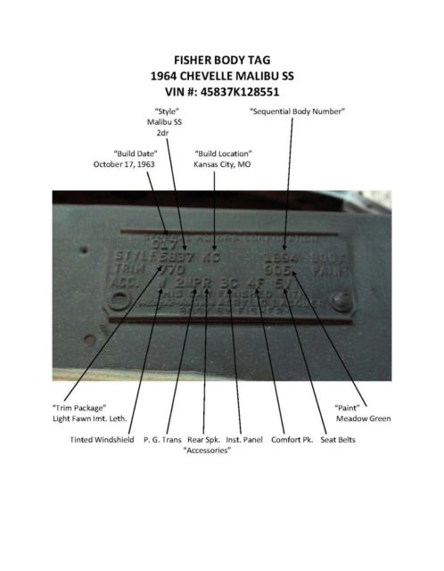 1964 Blue Chevrolet Chevelle Coupe