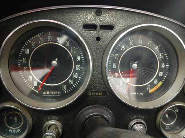 1964 Red Chevrolet Corvette Convertible