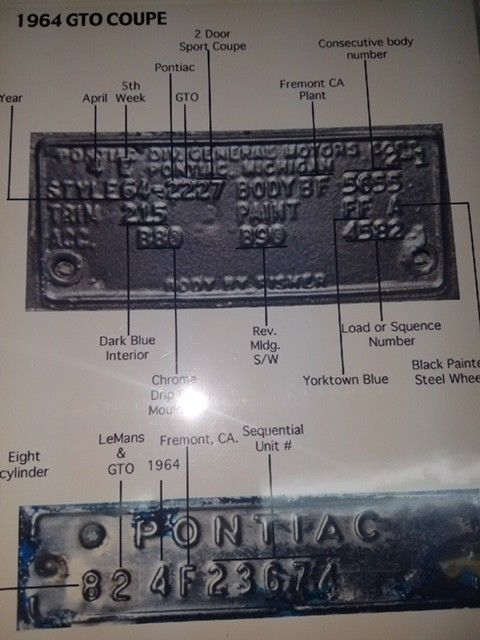 1964 Blue Pontiac GTO Hardtop