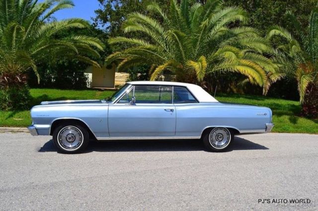 1964 Blue Chevrolet Malibu