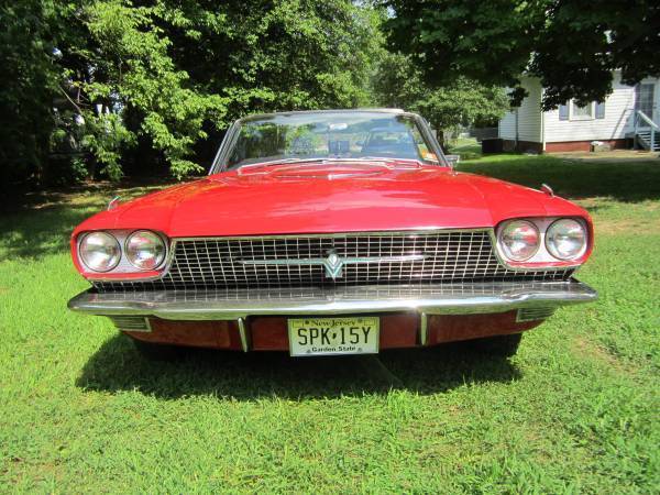 1966 Red Ford Thunderbird Convertible