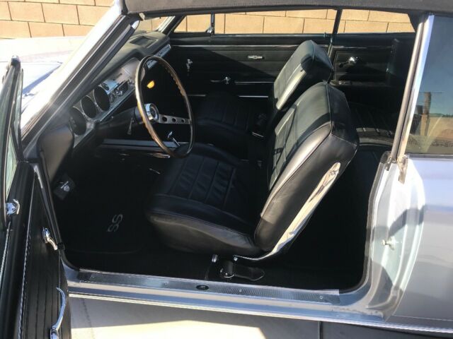 1965 Blue Chevrolet Chevelle Convertible