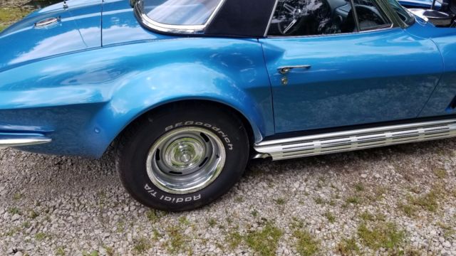 1965 Blue Chevrolet Corvette Convertible