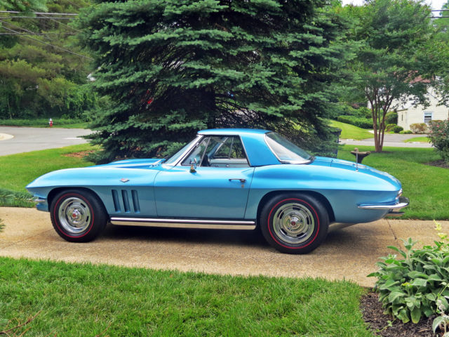 1965 Nassau Blue Chevrolet Corvette Convertible