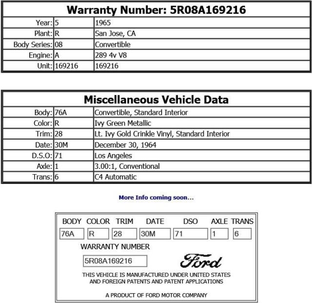 1965 Green Ford Mustang Convertible