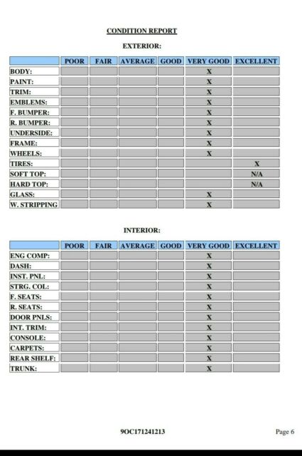 1965 Red Ford Mustang Coupe