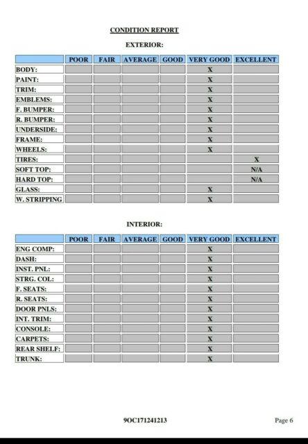 1965 Red Ford Mustang Coupe