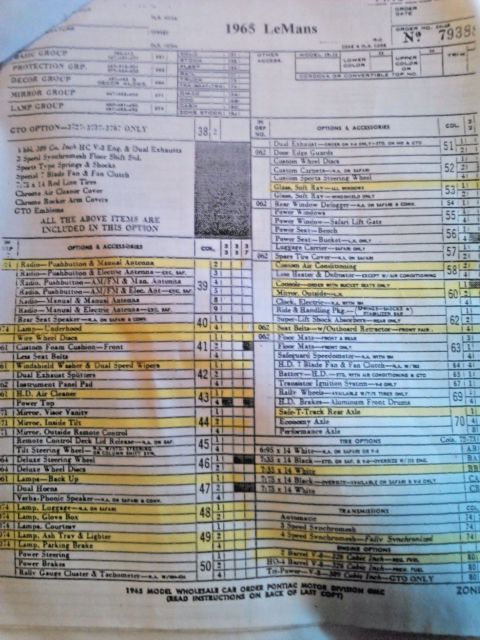 1965 Black Pontiac GTO Convertible