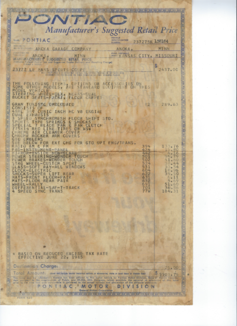 1965 BLACK Pontiac GTO Sedan