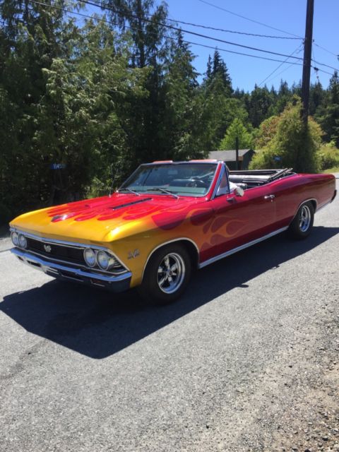 1966 Chevrolet Chevelle