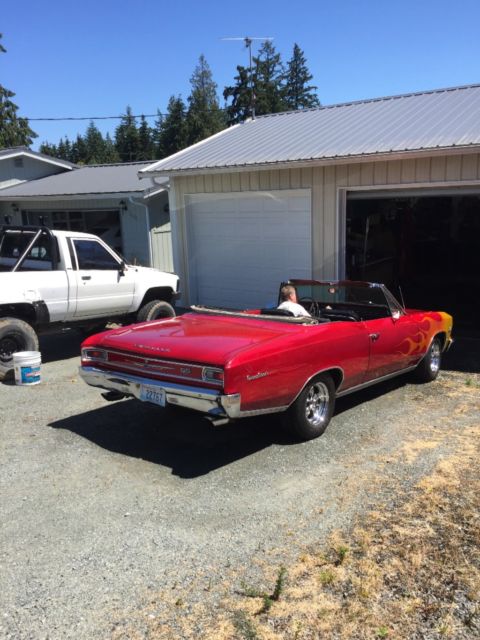 1966 Chevrolet Chevelle