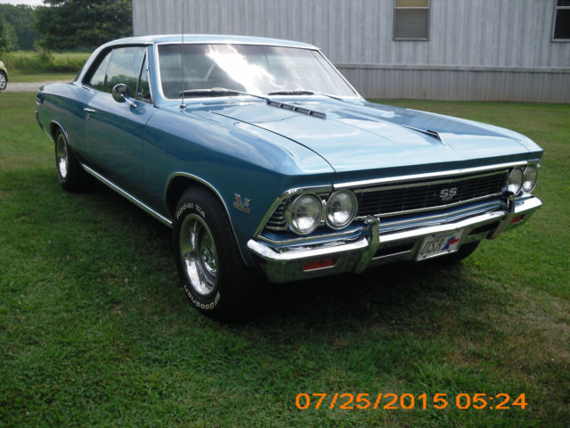 1966 Blue Chevrolet Chevelle Coupe